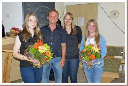 Klicken Sie auf das Bild, um es zu vergrößern